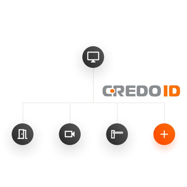 CredoID™ API [CID4-API]