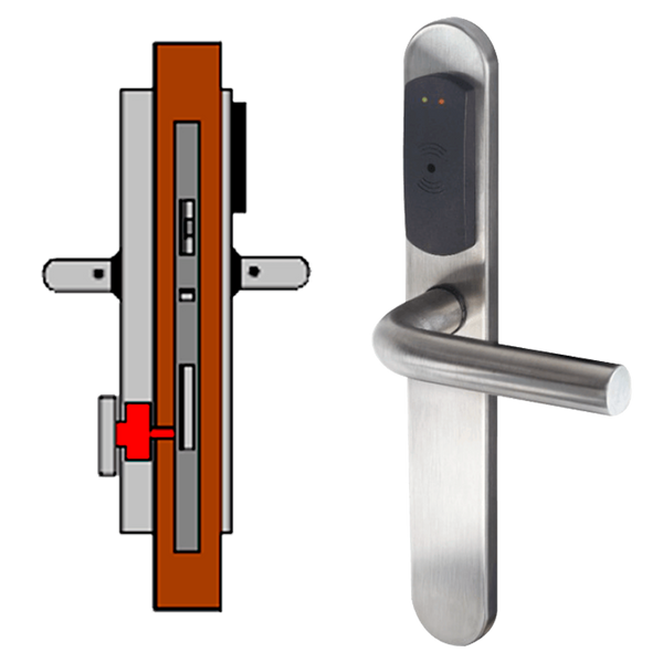 OFF-LINE (Update On Card) TESA® SMARTair™ Escutcheon L5S with Elec. & Mech. Privacy [SNCC1pSL5S858mI]