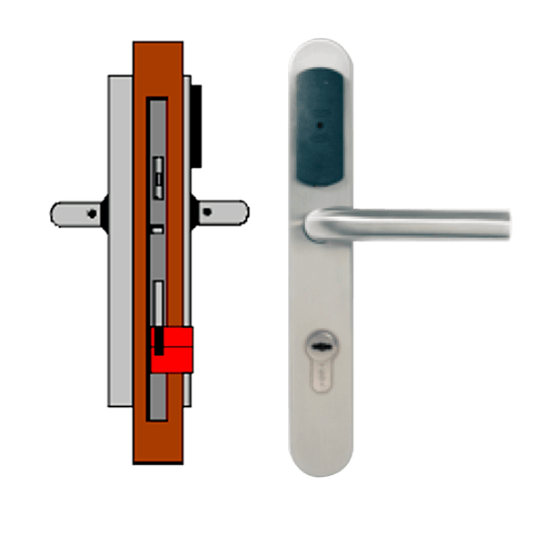 Wireless ON-LINE TESA® SMARTair™ Escutcheon L2V without Privacy [SNZC1pSL2Vxx8mI]