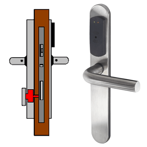 OFF-LINE (Wireless Ready) TESA® SMARTair™ Escutcheon L5S with Elec. & Mech. Privacy (IP55) [STRC1pXL5S008mI]