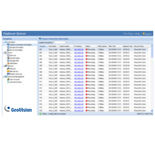 GEOVISION™ GV-Failover Server License [55-FSCH0-128]