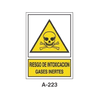 Warning & Danger Signboard Type 1 (Plastic Sheet - Class A) [A-223-A]