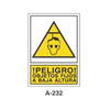 Warning & Danger Signboard Type 1 (Plastic Sheet - Class A) [A-232-A]